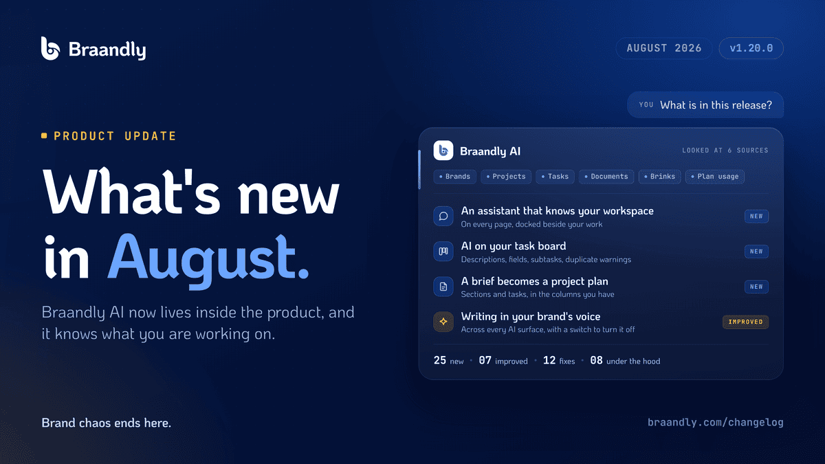 What’s New in Braandly: August 2026 Update (v1.20.0)